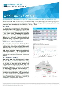 SCCA Research: Retail Trade Analysis - September 2024