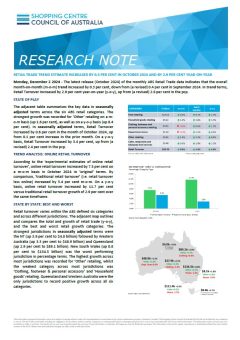 SCCA Research: Retail Trade Analysis - October 2024